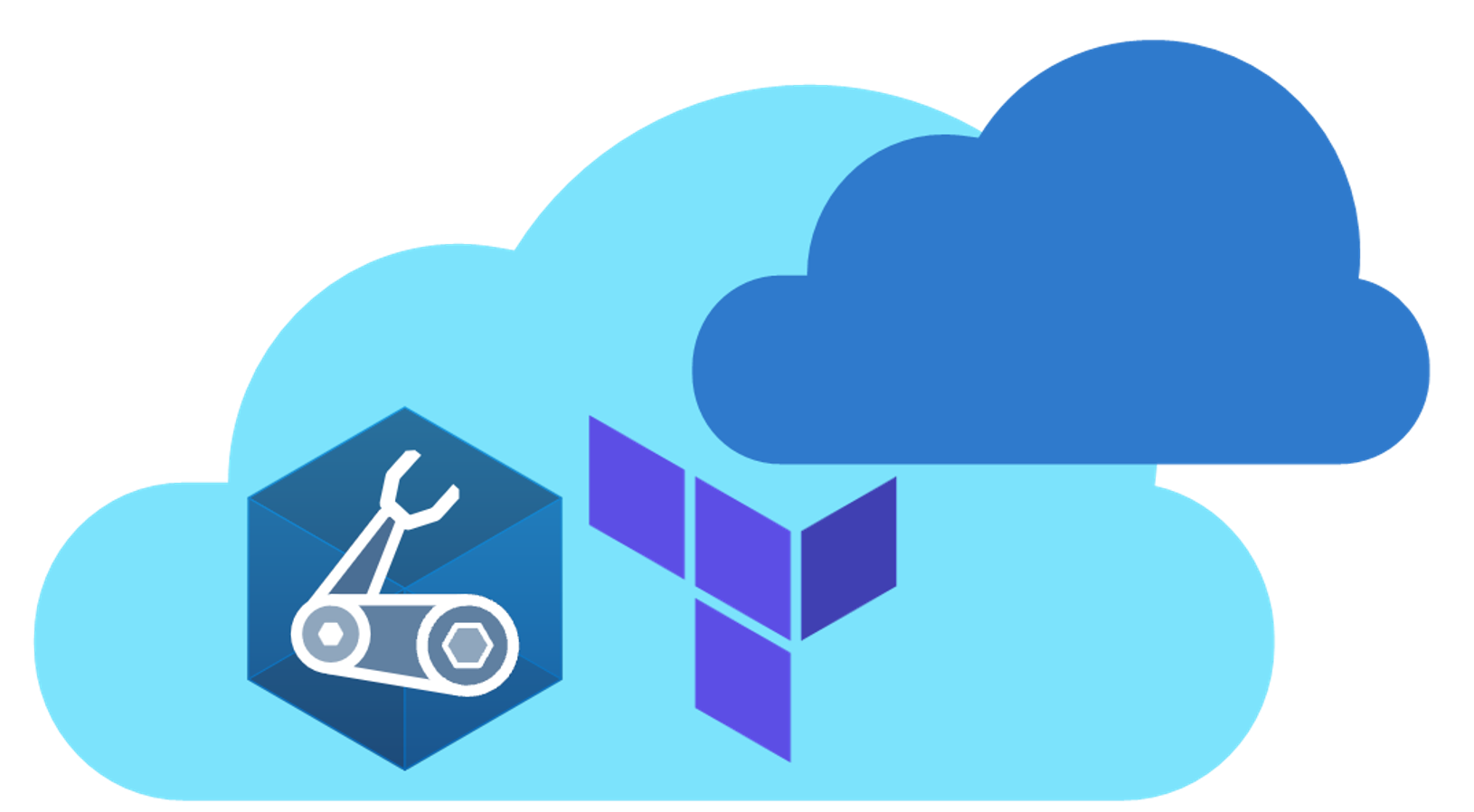 Azure Verified Modules