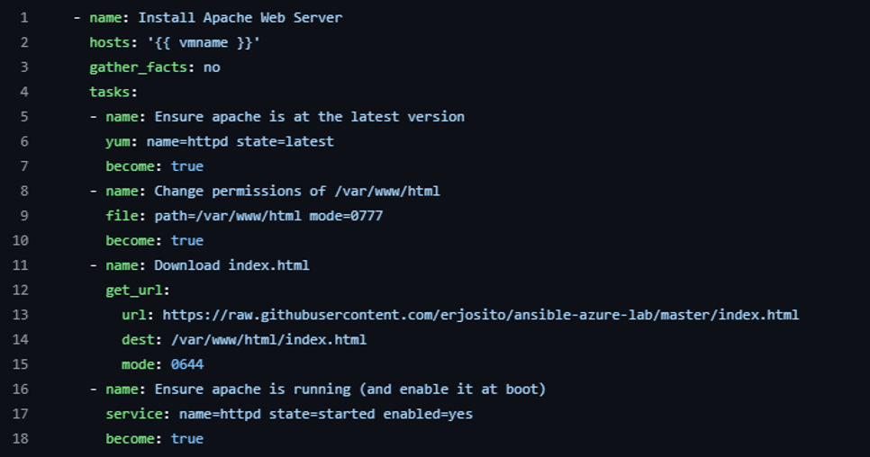 Ansible
