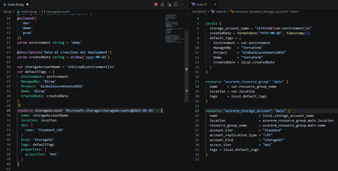 Comparazione tra Bicep e Terraform